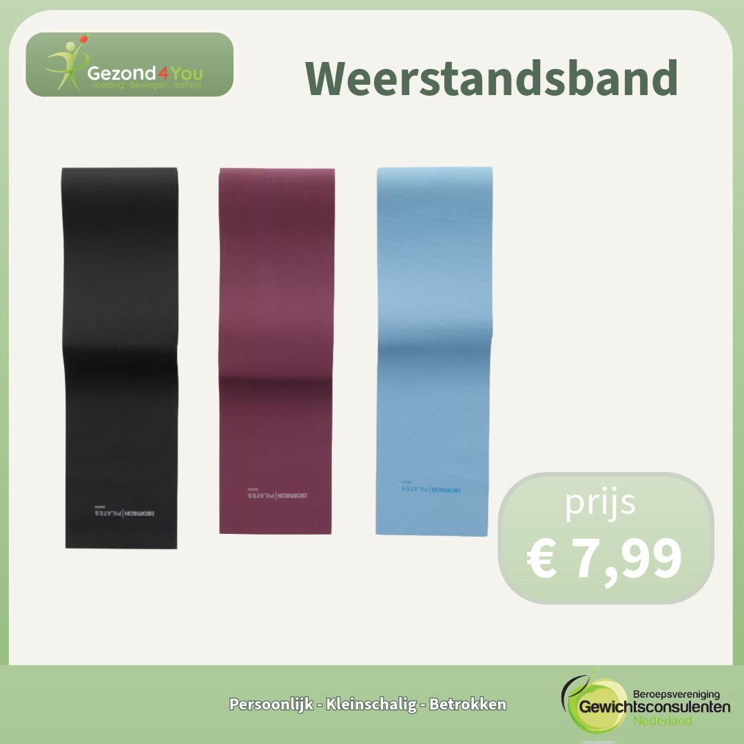 Weerstandsband voor in de les