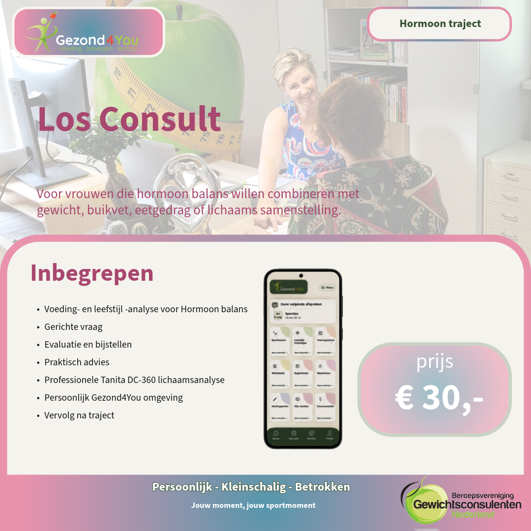 Los hormoonconsult